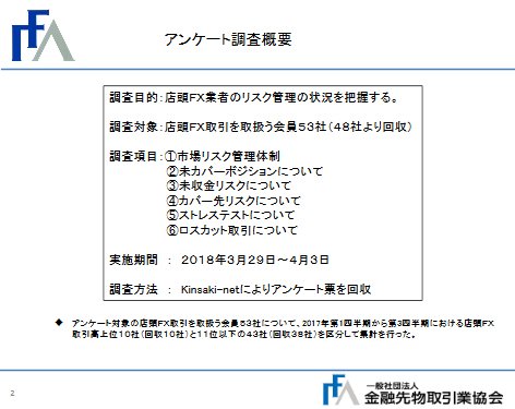 アンケート調査概要