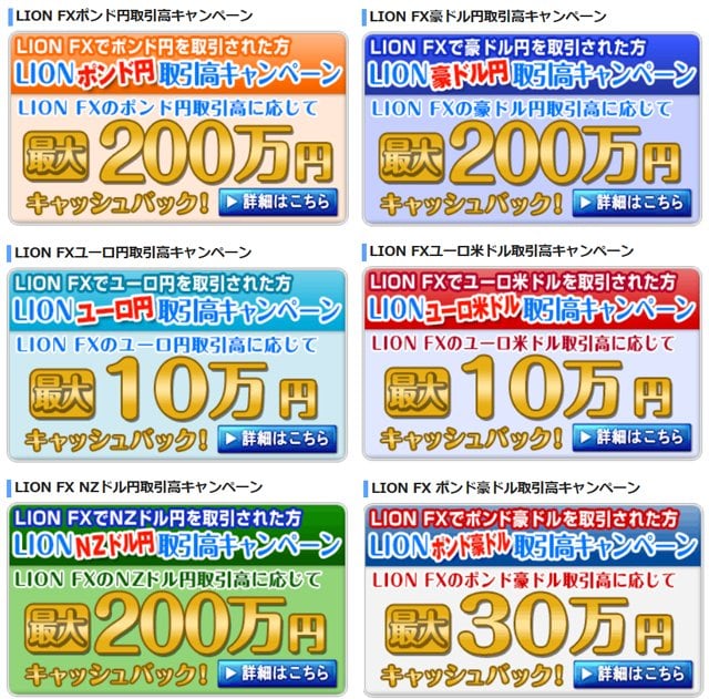 総額650万円の取引量キャンペーン