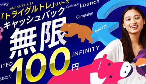 [トライオートＦＸ]・「トライグルトレ」無限キャッシュバックキャンペーン