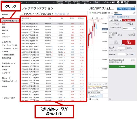 IG証券 ノックアウト・オプション取引画面