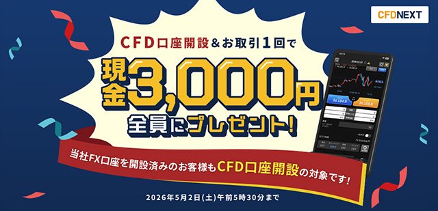 外為どっとコム「CFD口座開設&お取引1回でもれなく3000円プレゼント!キャンペーン」イメージ画像