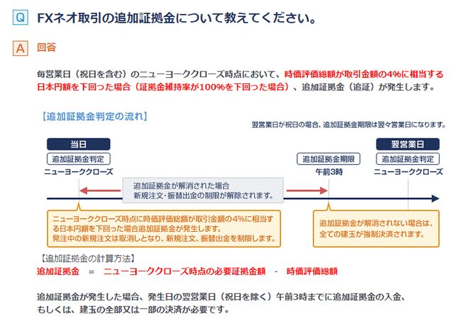 ロスカット無し 含み損解消 利益を重ねるだけ 革命的 FX運用術 自動売買EA 証拠金33万円で月利25～30万円 初心者マニュアル ｙ20 -  ソフトウエア