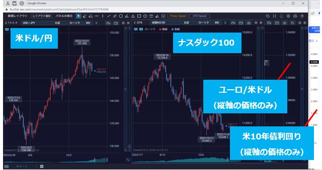 スズカさんのプラチナチャート設定