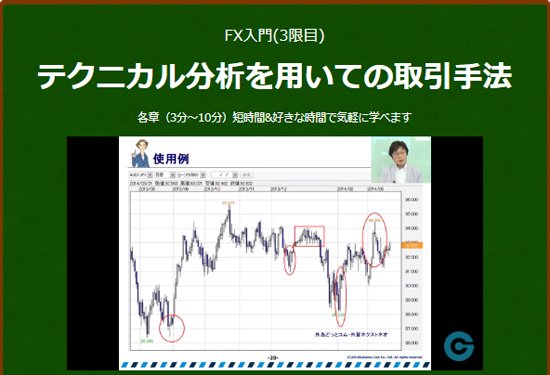 マネ育FXスクール「FX入門(3限目)」