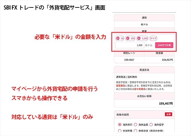 外貨宅配サービスの申請画面