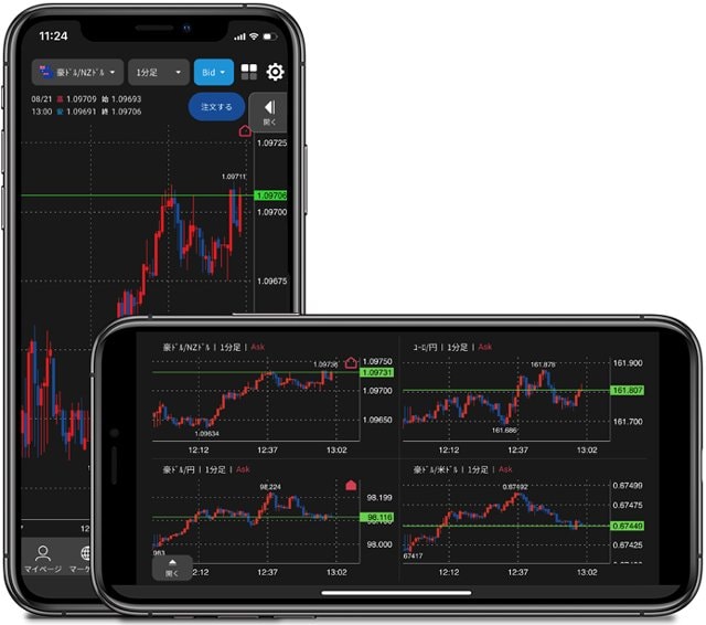 松井証券FXアプリ