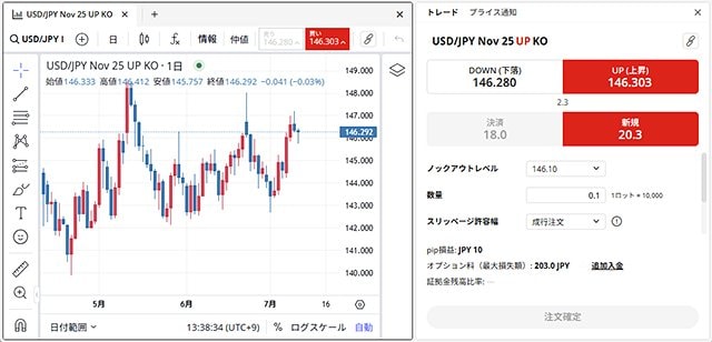 FOREX.comのPC用取引ツール
