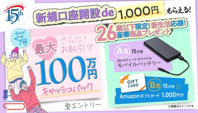 SBI FXトレード新規口座開設キャンペーンのイメージ画像