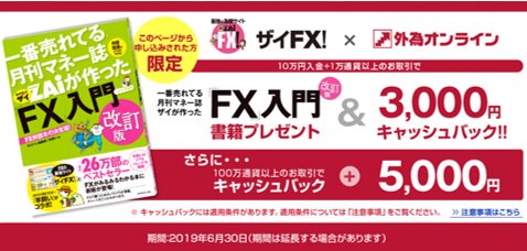 外為オンラインキャンペーン