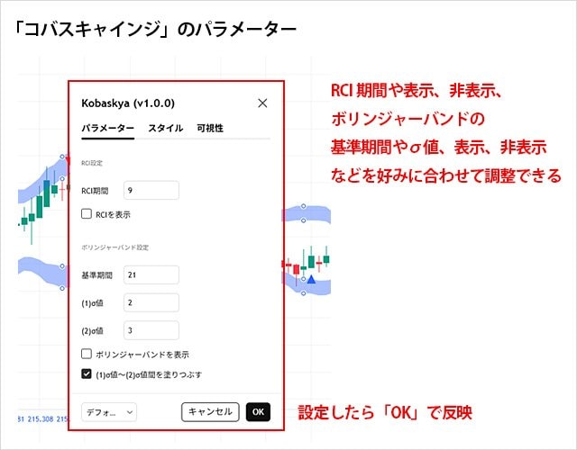 「コバスキャインジ」のパラメーター