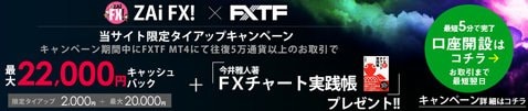 FXトレード・フィナンシャル・現金2万2000円+書籍プレゼントキャンペーン