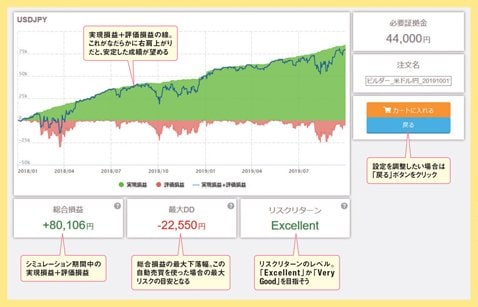 シミュレーション画面