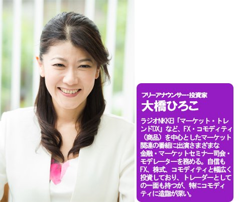 フリーアナウンサー・投資家 大橋ひろこプロフィール