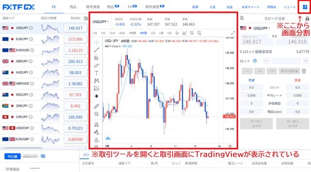 「FXTF GX-FX」「PCウェブブラウザ版取引システム」画面に搭載されたTradingView
