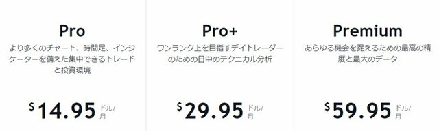 TradingView 3つの有料プラン