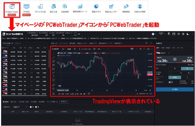 「PCWebTrader」からTradingViewを表示する方法