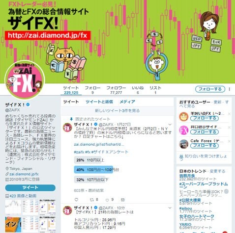 ザイＦＸ！Twitter