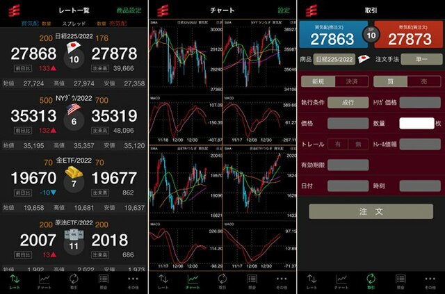 岡三証券(くりっく株365)のスマホアプリ「岡三オンライン株365」の画像