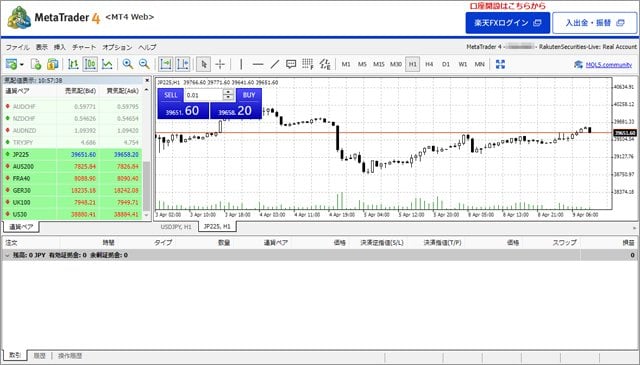 「MT4 Web」の取引画面