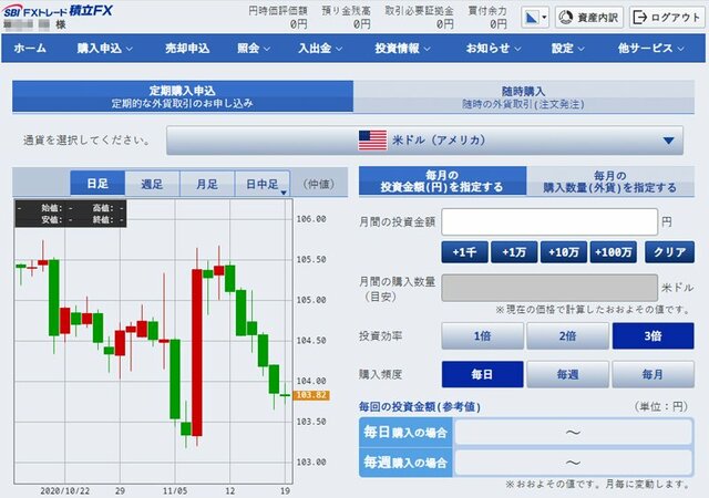 積立FXの定期購入申込み画面