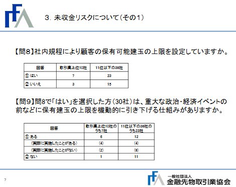 未収金リスクについて その1
