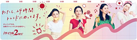 外為オンラインのイメージキャラクター大島優子さん