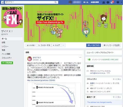 ザイＦＸ!facebookページ