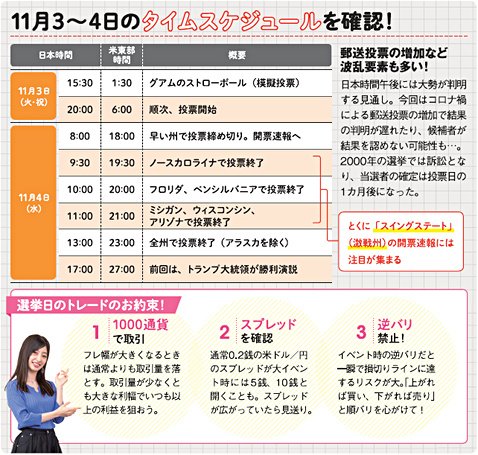 11月３～４日のタイムスケジュールを確認！