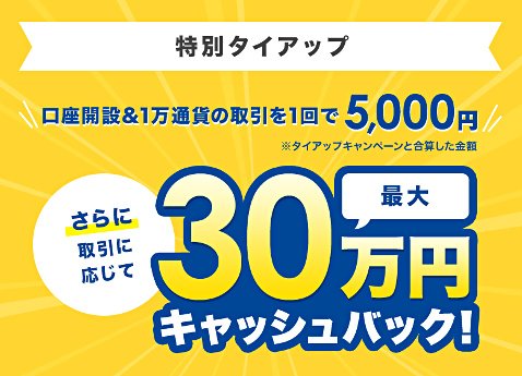 外為どっとコムのザイFX!限定タイアップキャンペーン