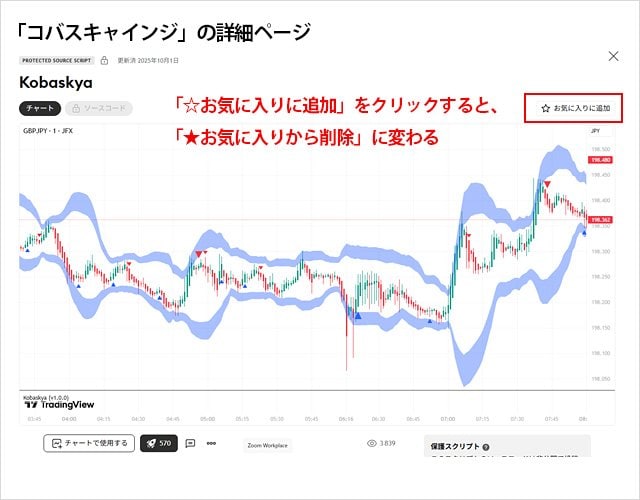 「コバスキャインジ」の詳細ページ