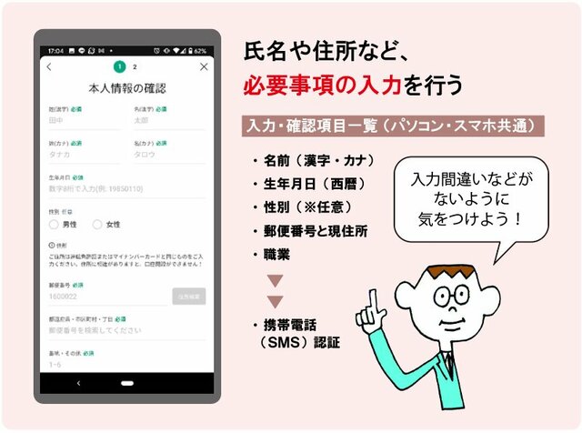 LINE証券「LINE FX」申込みフォーム