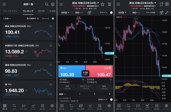 専用アプリ「LINE CFD」の画面の一部