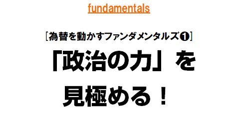 西原宏一が教える ＦＸトレード戦略超入門】チャートを補完する