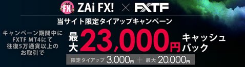 FXトレード・フィナンシャル ザイFX!限定タイアップキャンペーン