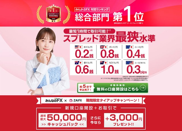 トレイダーズ証券「みんなのFX」