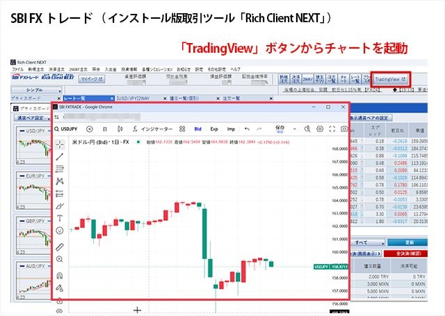 PCインストール版の取引ツール「Rich Client NEXT」からTradingViewを起動