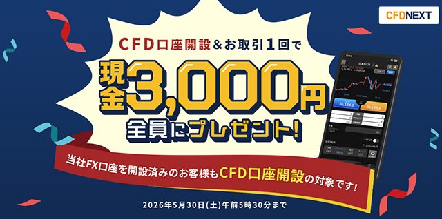 外為どっとコム「CFD口座開設＆お取引1回でもれなく3000円プレゼント！キャンペーン」イメージ画像