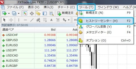 ＦＸトレード・フィナンシャル[FXTF MT4]取引画面