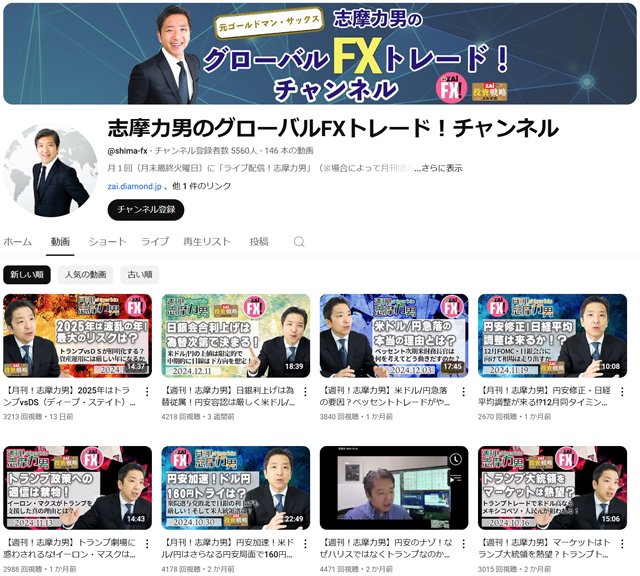 FXトレーディングDVDセット⭐️盛岩相場塾FX講座DVD⭐️FX速習6ヶ月講座 FXトレーディングDVDセット⭐️盛岩相場塾FX講座DVD⭐️FX速習