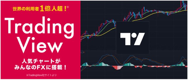 トレイダーズ証券「みんなのFX」のTradingView（トレーディングビュー）イメージ画像