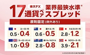 「楽天FX」スプレッド縮小のお知らせ