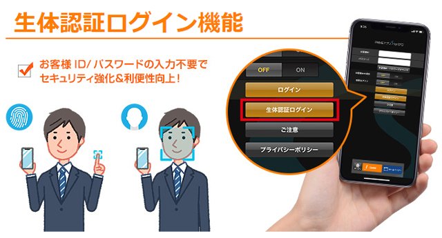 「PRIMEアプリS for CFD」の生体認証機能、紹介ページ