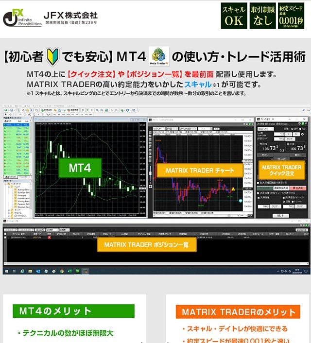 MT4（メタトレーダー4）とは？ - ザイFX！