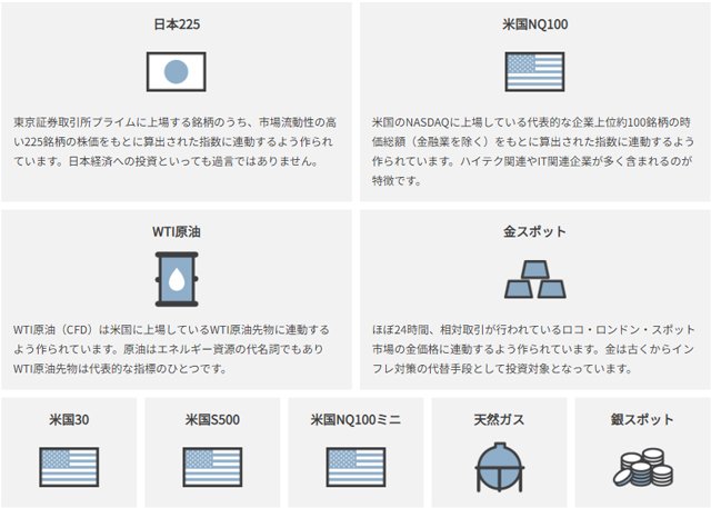 「外貨ex CFD(外貨ex byGMO)」で取引できる全9銘柄の一覧