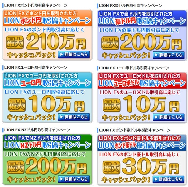 キャッシュバック総額660万円の取引量キャンペーン