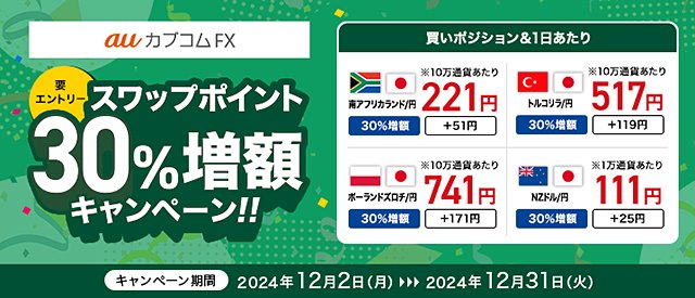 auカブコム証券「auカブコム FX」・auカブコムFX スワップポイント30%増額キャンペーン