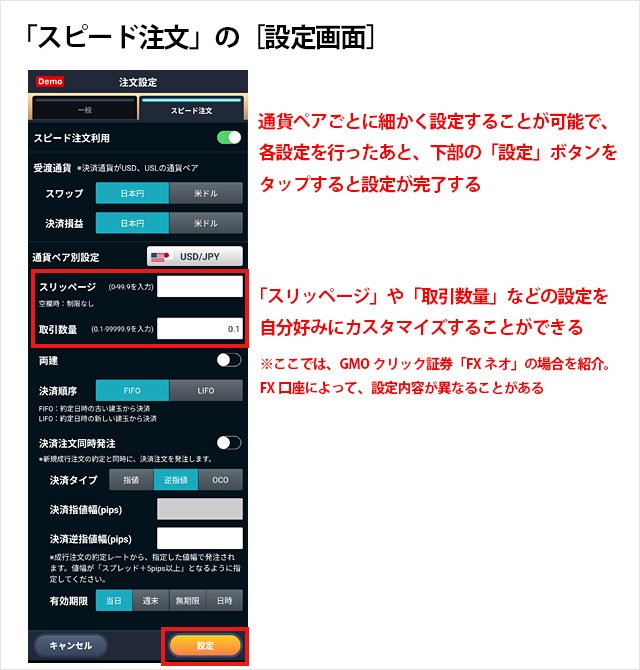 GMOクリック証券「FXネオ」のスマホに搭載されているスピード注文の設定画面