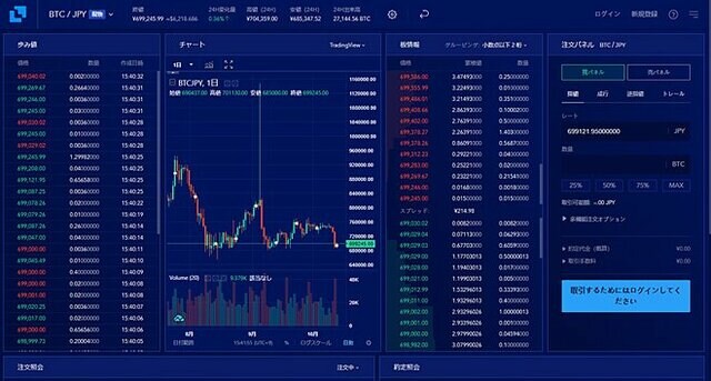 Liquid取引ツール