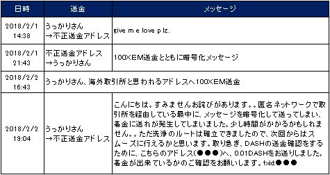 クリックで拡大