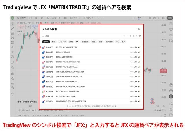 TradingViewのシンボル検索